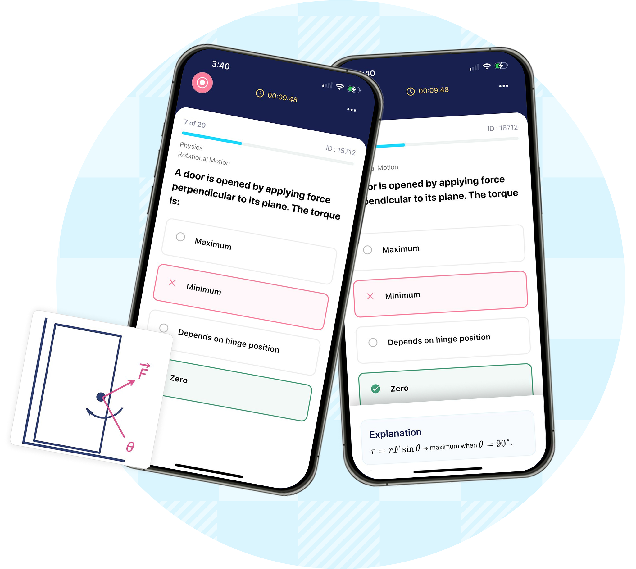 Concept-Focused Question Bank